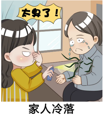 �����ĸ�ҽԺ��Ҹ������